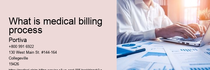what is medical billing process